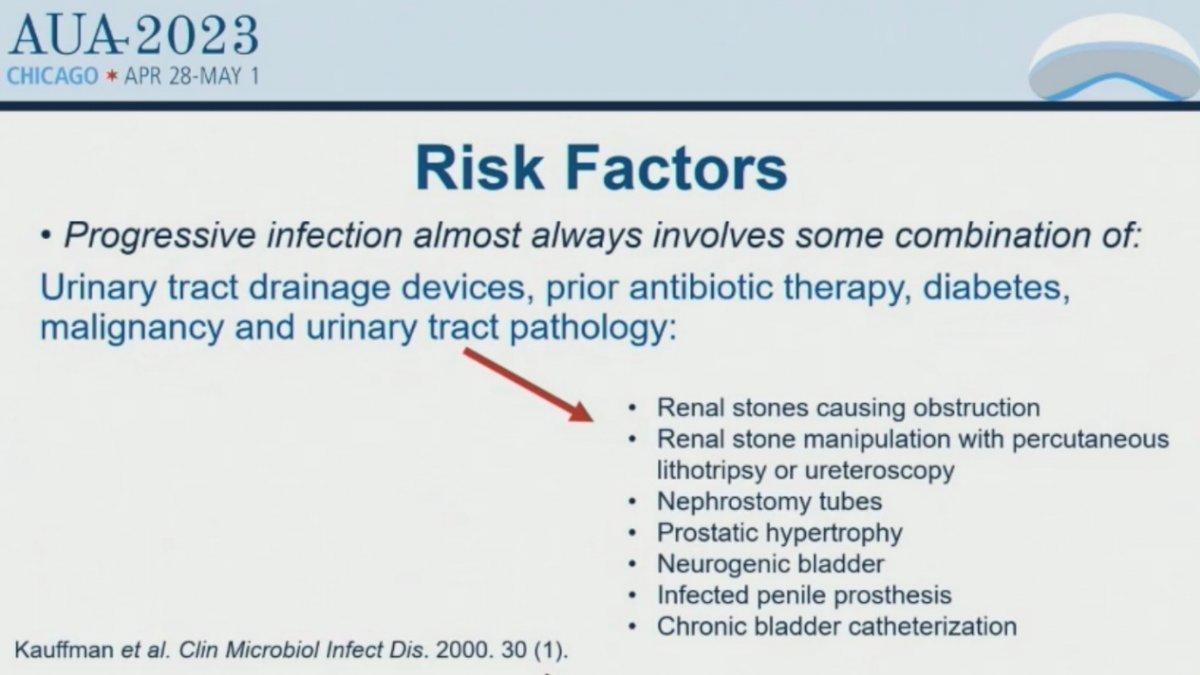AUA 2023 Treatment of Fungal Urinary Tract Infection_2