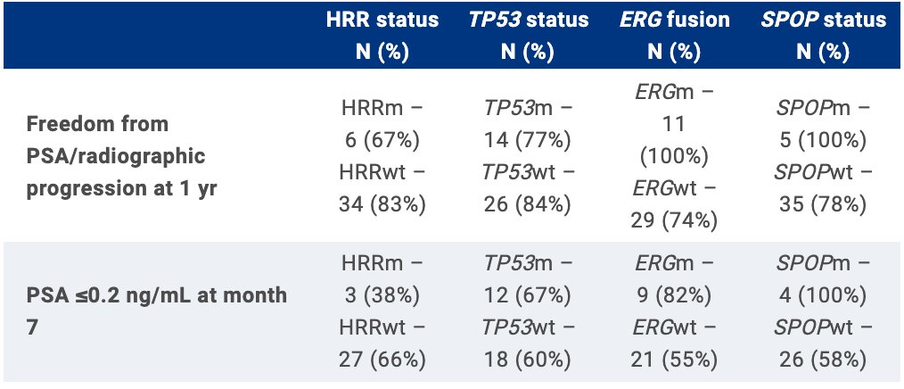 CASCARA ASCO 23.jpg