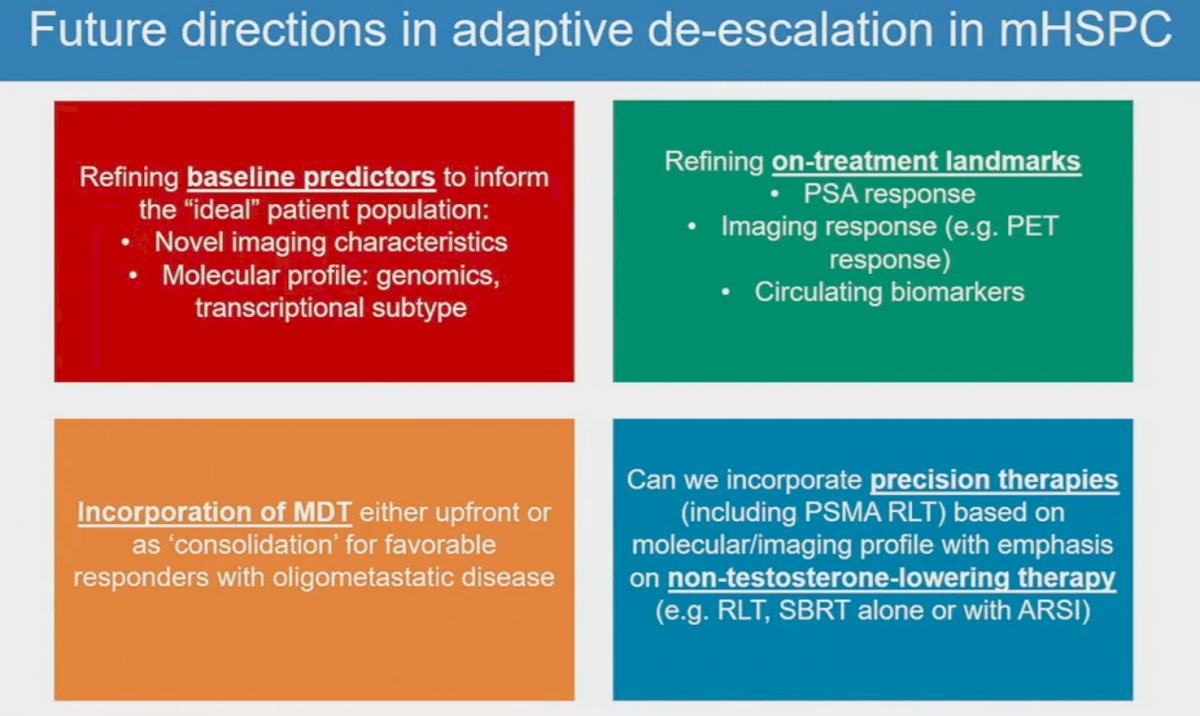 Future directions for mhspc