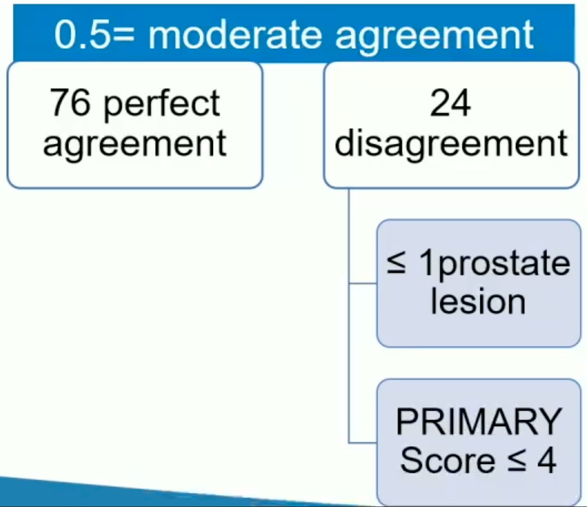 agreement