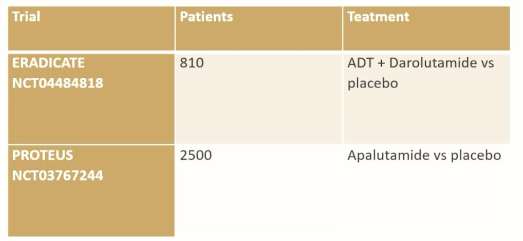 eradicate trial protheus trial