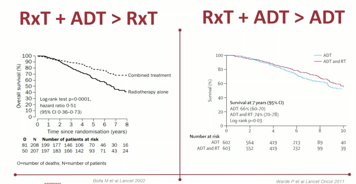 rxt plus adt