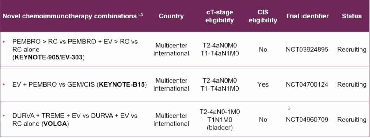 combination table