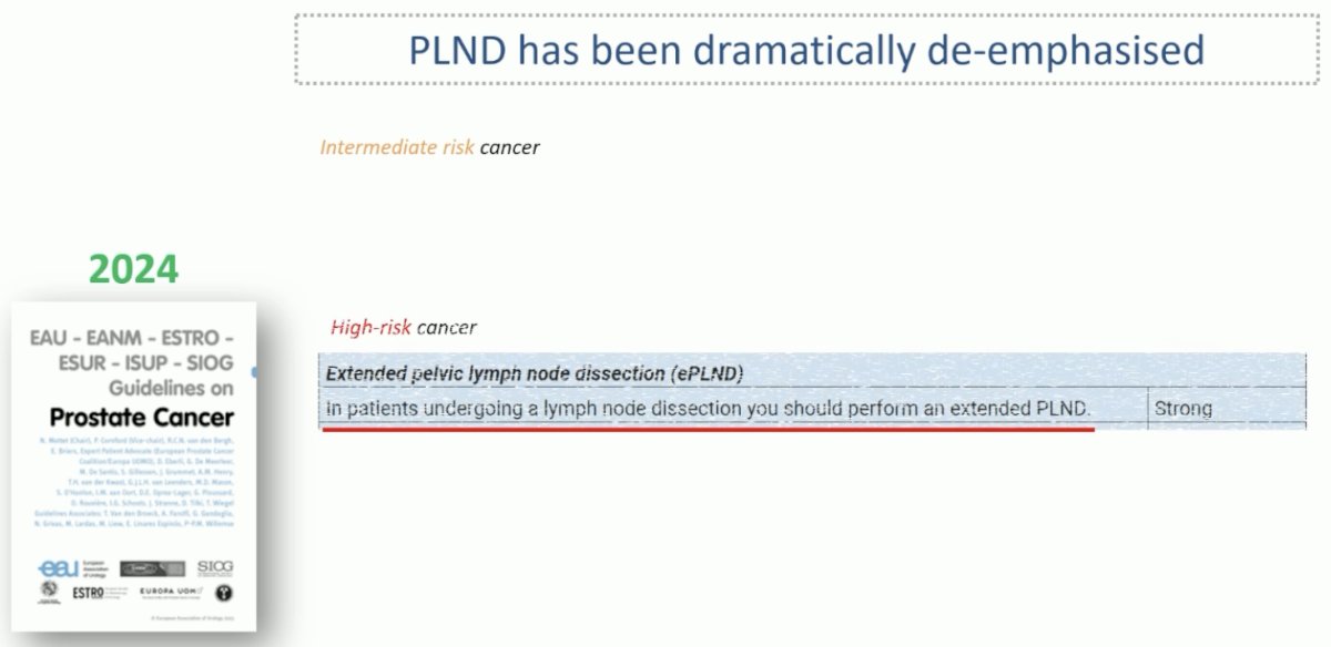  the shift in the guidelines stance on extended pelvic lymph node dissection 2.jpg