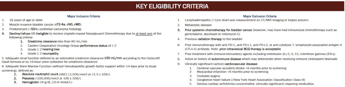 sasanlimab trial eligibility