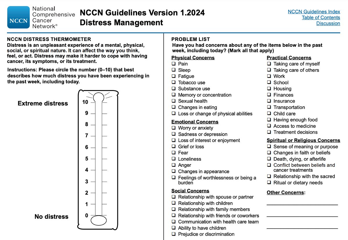 NCCN Distress Management questionnaire testicular cancer