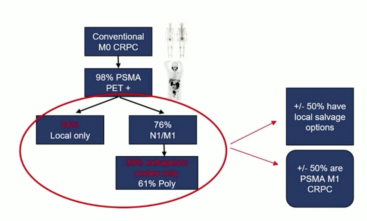 nmCRPC.jpg