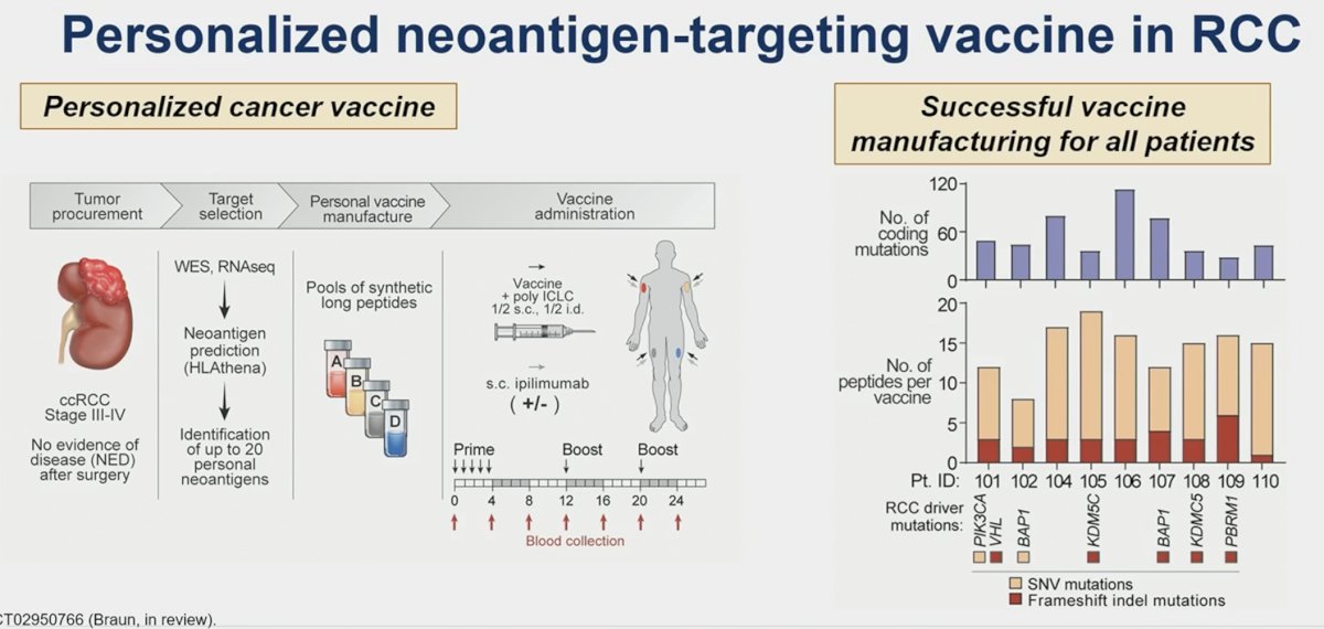 personalized neoantigen targeting vaccine in RCC