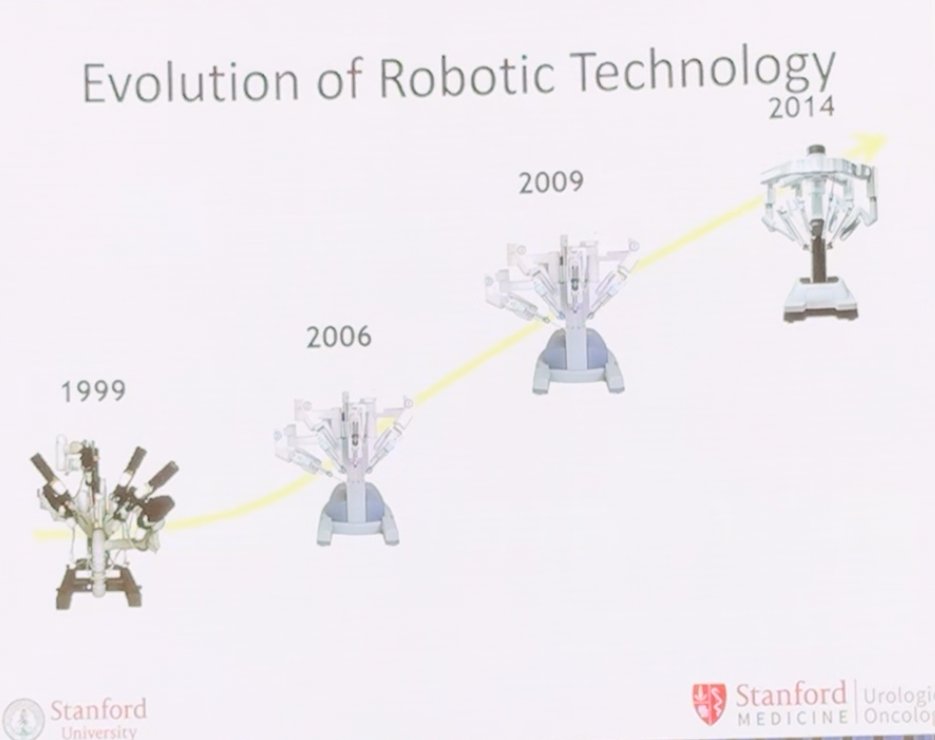 Evolution of surgical robotic technology since 1999.