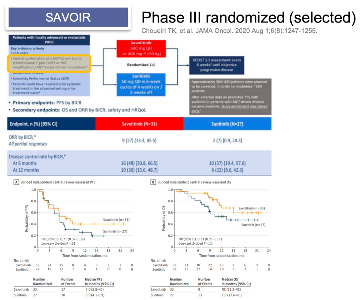SAVOIR trial