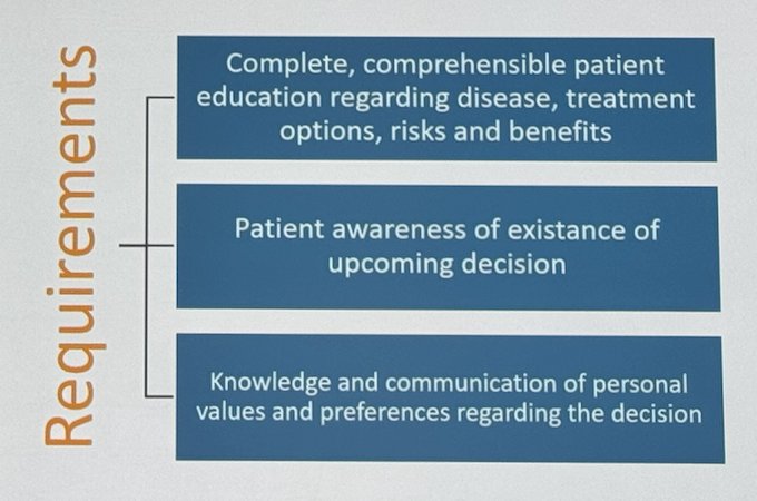 Additionally, this approach improves patient satisfaction and can enhance long-term health-related quality of life, It is also associated with a decrease in decisional regret, as patients feel more confident in their choices and more involved in the decision-making process.