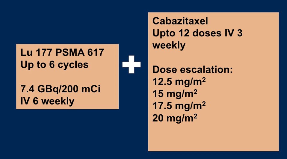 The LuCAB phase I/II trial is a single center, ongoing trial that was initially presented at ASCO 2023. This trial is combining 177Lu-PSMA-617 up to six cycles with cabazitaxel up to 12 doses, with cabazitaxel dose escalation: