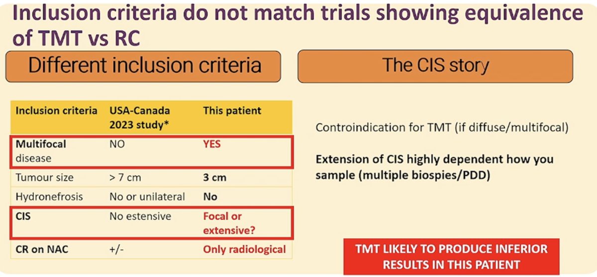 Thus, TMT in this patient is likely to be associated with worse outcomes, supporting a surgical approach in this patient.
