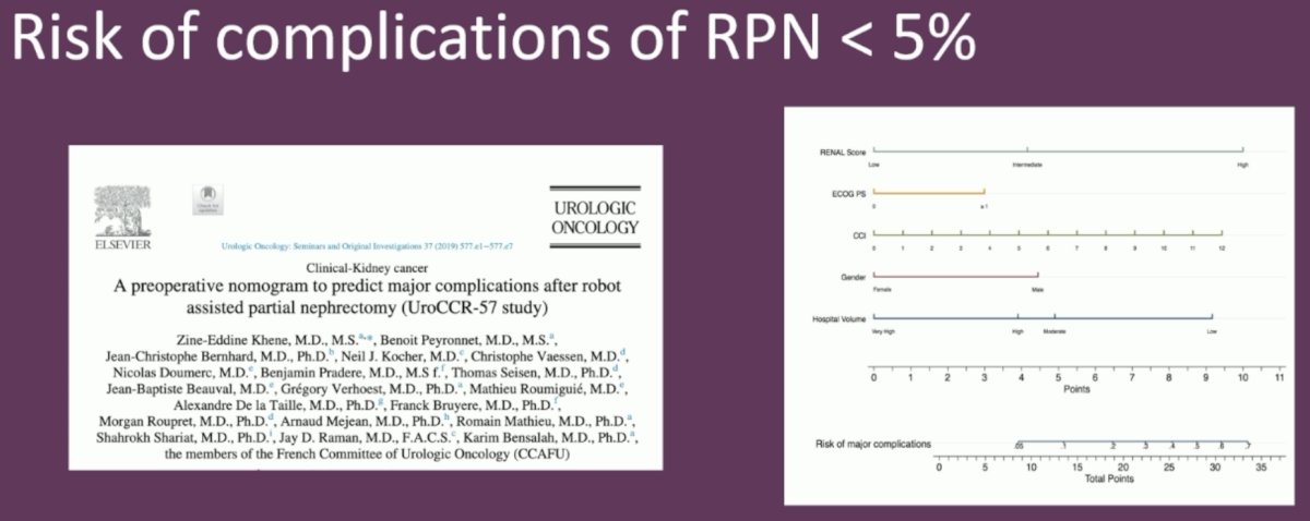 Irrespective of whether a RMB is performed, these patients have excellent long-term oncologic outcomes with robotic partial nephrectomies and have a low risk of complications (<5%). This suggests that further work-up with RMBs may be ‘redundant’ for these patients. 2