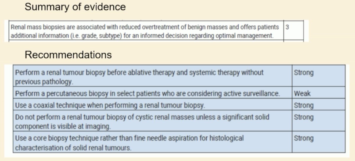  They note that RMBs offer additional information regarding optimal management, while potentially reducing the overtreatment of benign masses.