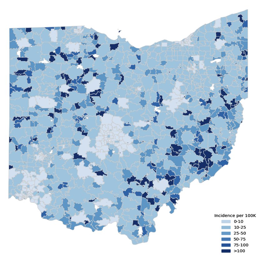 region