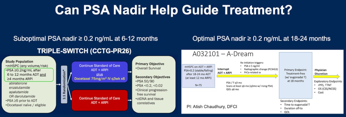 He also discussed the A032101 “A-DREAM” study, which evaluates treatment interruption in patients with stable or falling PSA <0.2 ng/mL after 18–24 months of ADT (minimum 12 months of ARPI). This study aims to demonstrate non-inferiority of overall survival while extending eugonadal treatment-free intervals, delaying CRPC, and improving toxicity and quality of life. Results from both trials are eagerly awaited.&nbsp;