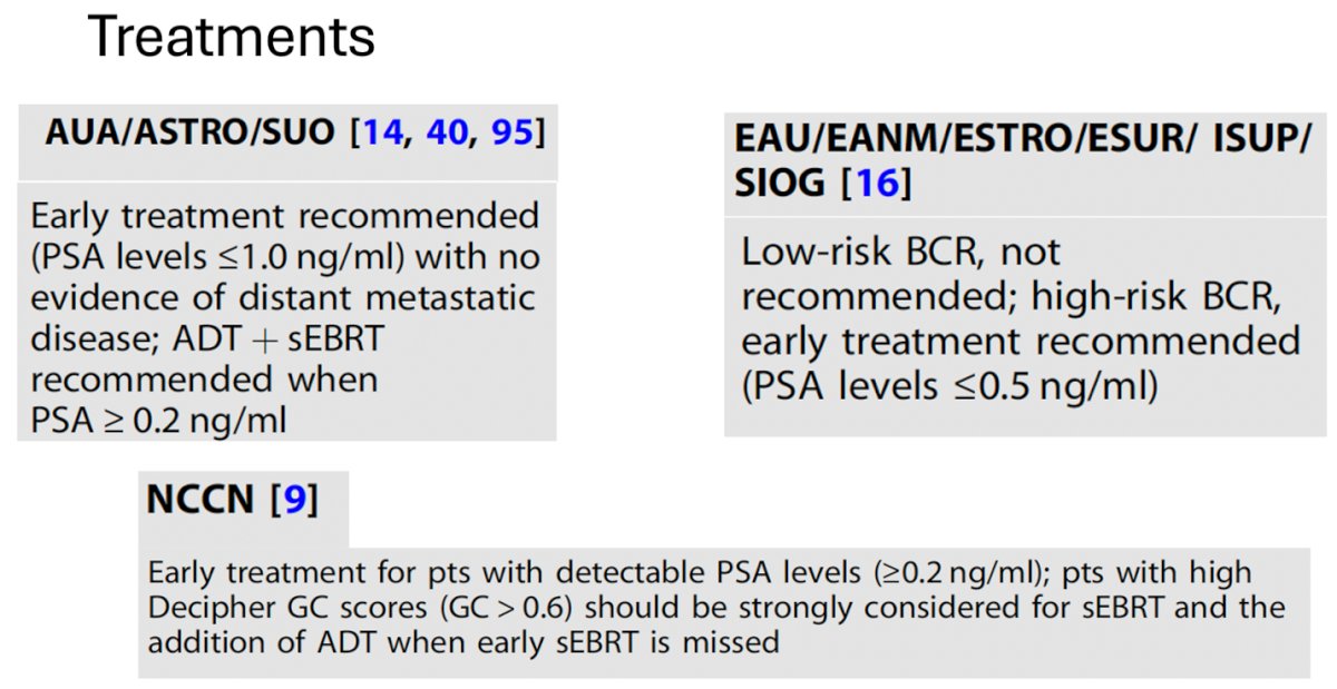 Guideline recommendations for BCR management emphasize risk-adapted treatment. Observation is preferred in patients with low-risk BCR, while in those with high-risk disease particularly with short PSA-DT early initiation of therapy is advised, ideally when PSA remains <0.5 ng/ml, as this timing has been associated with improved outcomes.