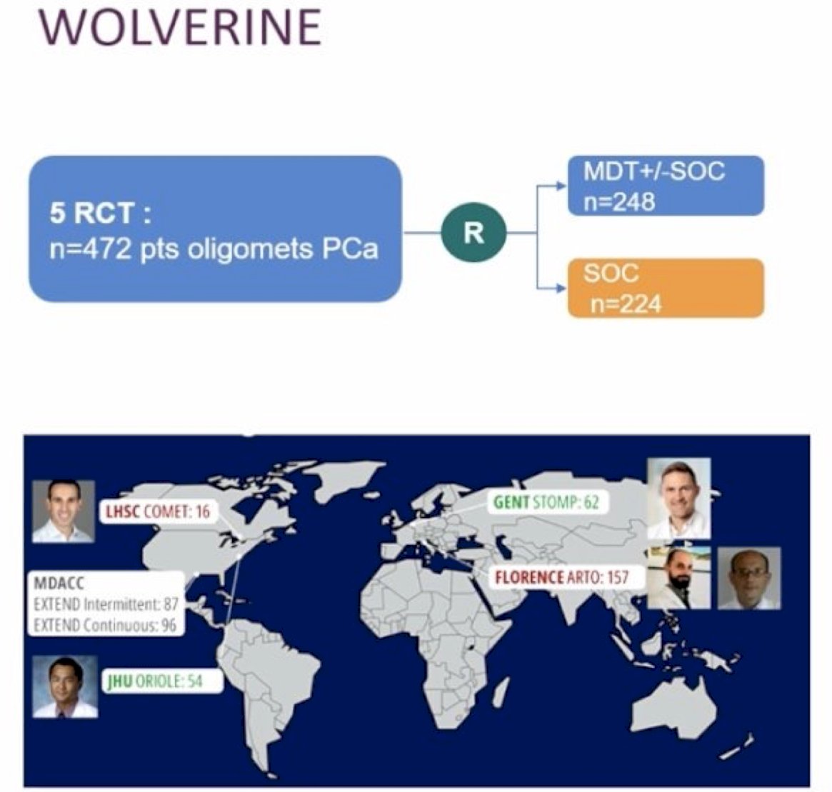 Dr. Salgado also reviewed the WOLVERINE meta-analysis, which pooled data from five randomized controlled trials: SABR-COMET, STOMP, ORIOLE, EXTEND, and ARTO encompassing 472 patients with oligometastatic prostate cancer. Patients were randomized to MDT with or without standard of care versus SOC alone. While the analysis reinforced the consistent progression-free survival benefit of MDT across trials, there was no statistically significant improvement in overall survival.&nbsp;
