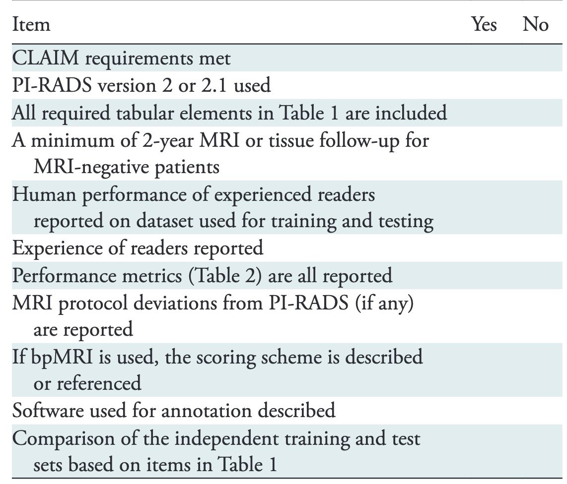 Additional standards involve documenting protocol deviations, describing scoring schemes for bpMRI, specifying annotation software, and ensuring comparisons between independent training and testing datasets as summarized in the table below. Notably, together, these measures aim to ensure rigor, reproducibility, and reliability in AI applications for prostate MRI.