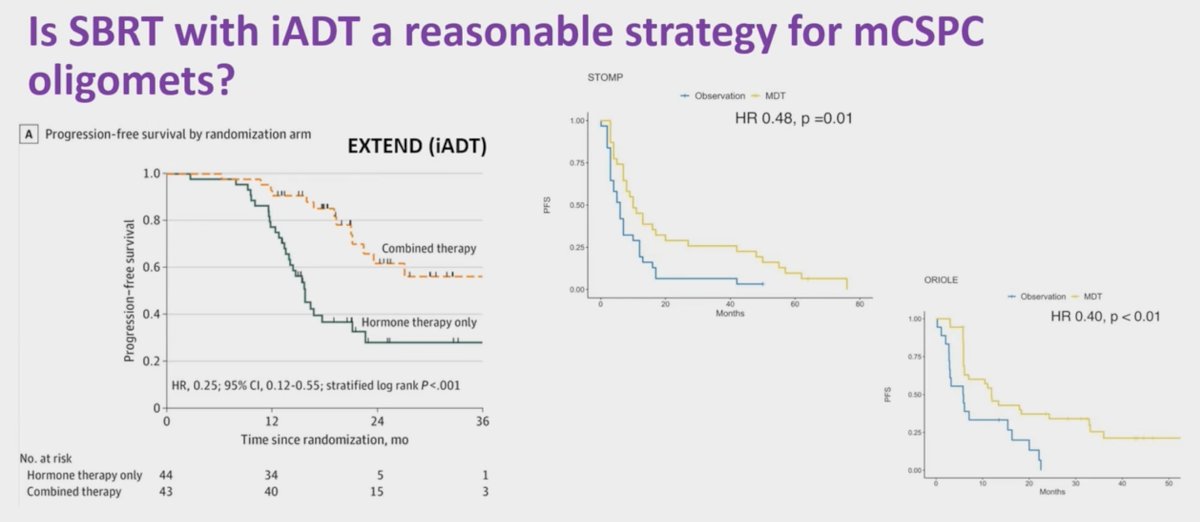 The first abstract discussed by Dr. Hassanzadeh was “Intermittent ADT + Comprehensive Stereotactic Body Radiotherapy for Hormone Sensitive Oligometastatic Prostate Cancer (CROP): Mature Results of a Prospective Trial” by Dr. Patrick Cheung. To put this study into context, he highlighted the STOMP [1] and ORIOLE [2] trials (which did not incorporate hormone therapy into their trial design), and more recently the EXTEND [3] trial which utilized intermittent hormone therapy: