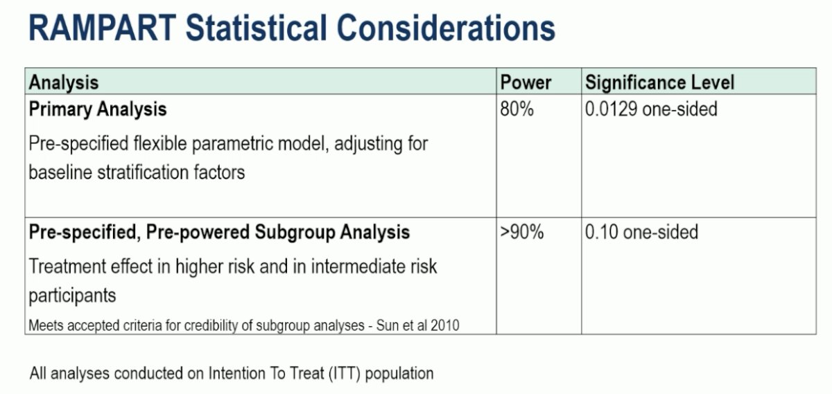 The RAMPART statistical considerations were as follows:&nbsp;