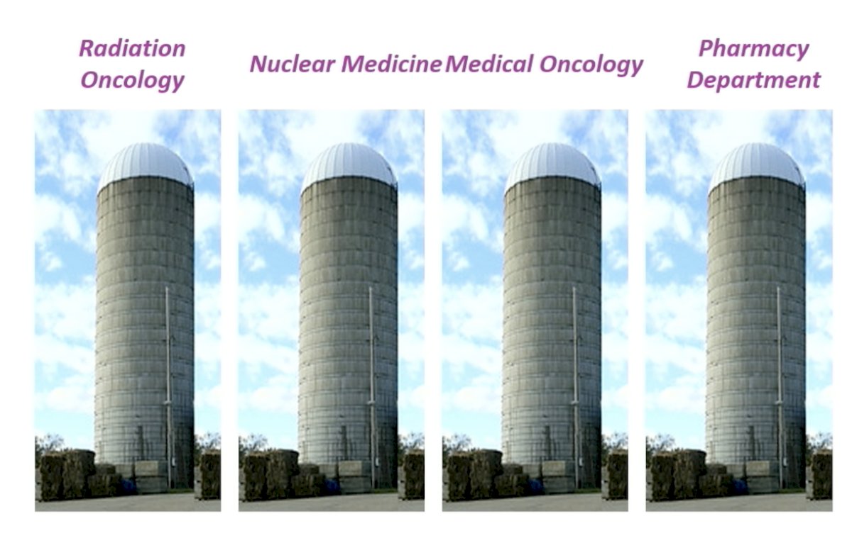 Take-home message #2 is to understand the silos, including radiation oncology, nuclear medicine/medical oncology, and the pharmacy department: