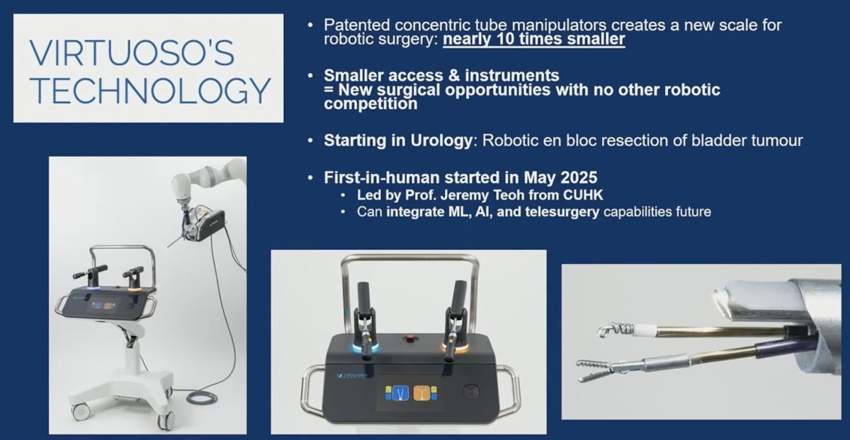 This platform is designed to enable highly precise endoscopic surgery through smaller access channels. The system aims to facilitate robotic en bloc resection of bladder tumors and potentially expand surgical capabilities within the bladder.
