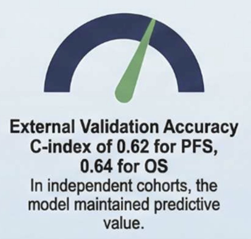 External validation yielded a C-index of 0.62 (95% CI, 0.60–0.70) and 0.64 (95% CI, 0.60–0.70) for progression-free survival and overall survival, respectively:&nbsp;