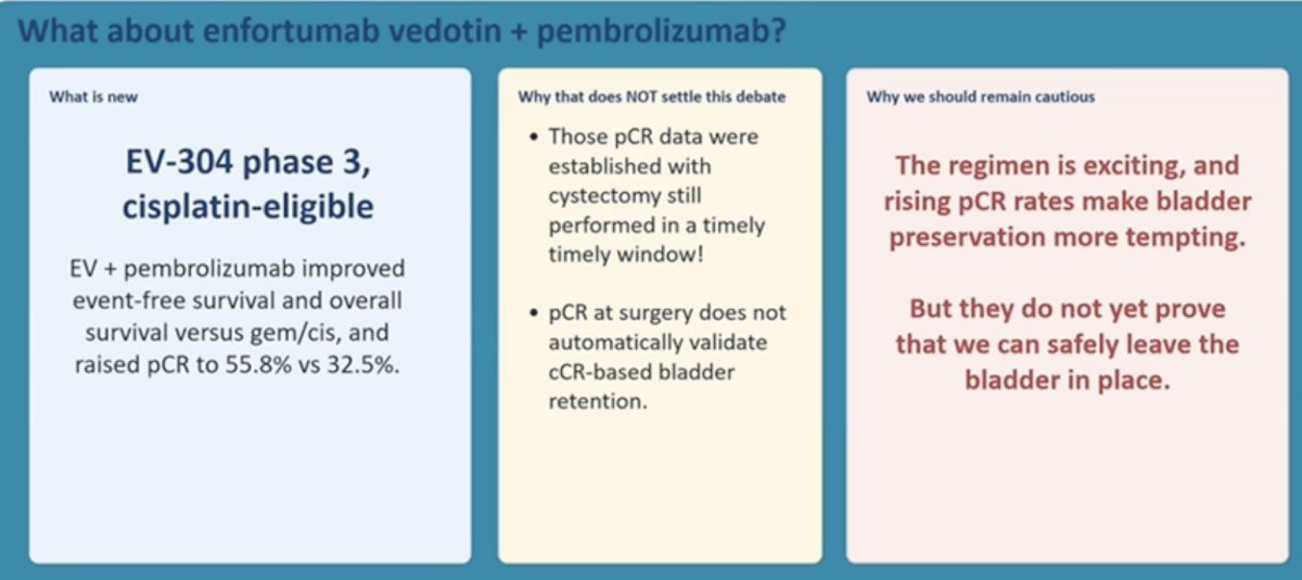 She also addressed the emerging role of EV+P. In the phase III EV-304 trial in cisplatin-eligible patients, EV+P improved EFS and overall survival compared with gemcitabine/cisplatin and increased the pCR rate to 55.8% versus 32.5%. However, these pCR data were generated in the context of timely radical cystectomy. As such, a pCR at surgery does not necessarily validate a bladder-preservation strategy based on clinical response alone.&nbsp;