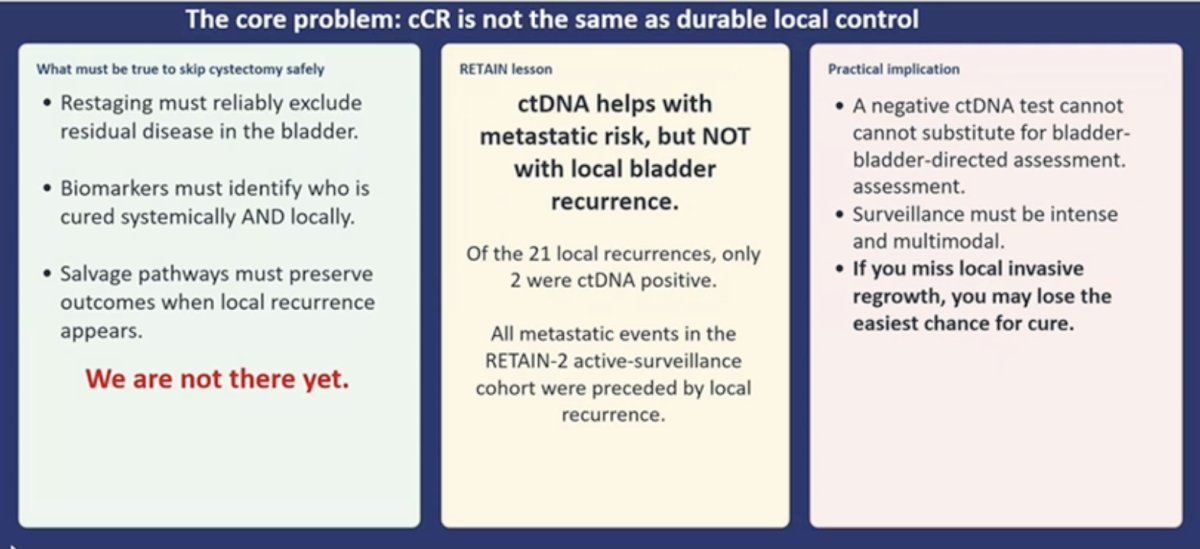 These findings carry important practical implications. A negative ctDNA test cannot replace direct bladder assessment. Surveillance strategies must be intensive and multimodal, incorporating cystoscopy, imaging, and molecular tools. Missing early invasive regrowth could eliminate the best opportunity for curative surgery.
