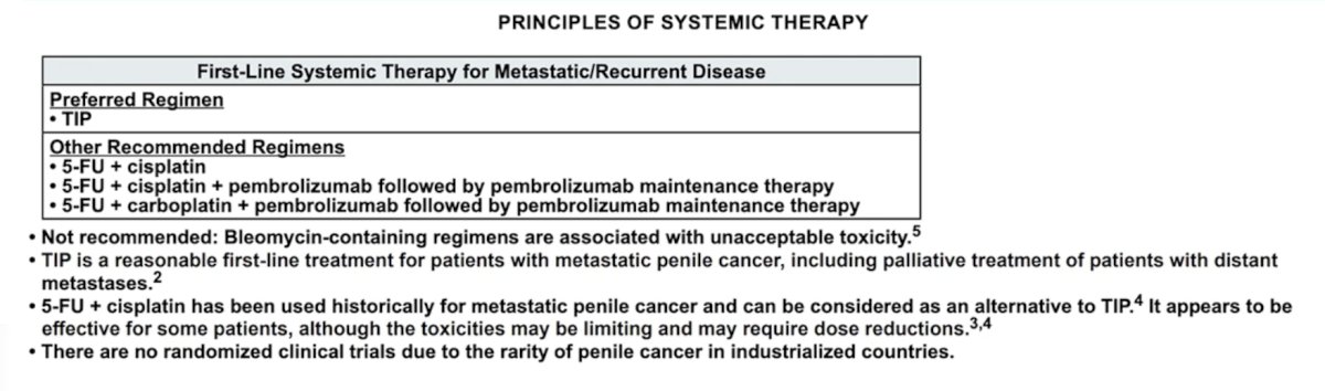 Based on the results of the HERCULES trial, the NCCN Guidelines Version 1.2025 for Penile Cancer added pembrolizumab to other recommended regimens: