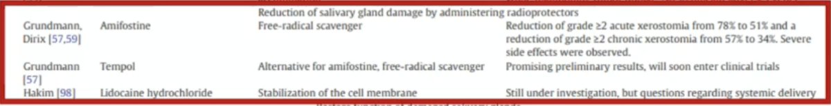 The second way is by administration of radioprotectors. Options for radioprotection include amifostine, tempol, or lidocaine hydrochloride: