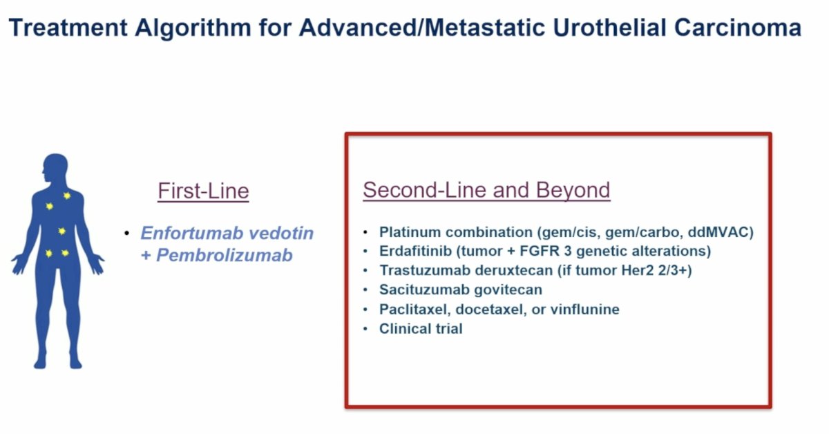 Dr. Apolo concluded by integrating these findings into the evolving urothelial carcinoma treatment landscape. For metastatic disease, EV plus pembrolizumab remains the established first-line standard based on durable survival improvements and long-term complete responses.