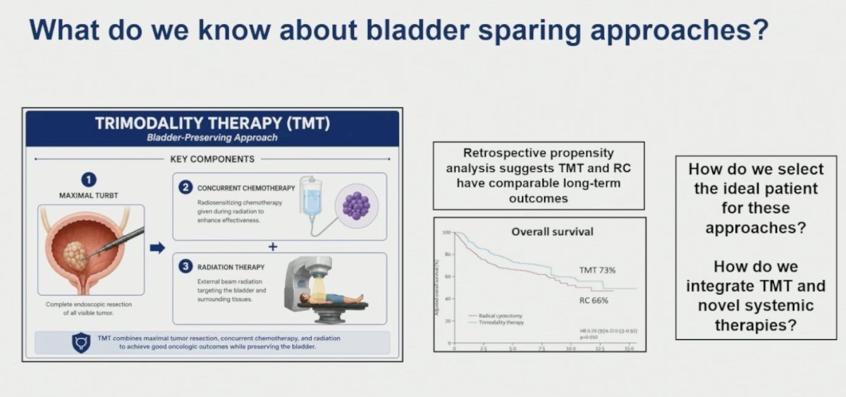 Dr. Sridhar emphasized that bladder-sparing approaches are not a new concept in MIBC. For eligible patients, trimodality therapy (TMT), consisting of TURBT followed by concurrent chemotherapy and radiation, may be a reasonable alternative to radical cystectomy. She noted that retrospective propensity analyses suggest comparable long-term outcomes between TMT and radical cystectomy in selected patients, although these remain among the limited comparative data available in this setting.3 Importantly, she highlighted that the bladder-sparing population is changing. While these approaches were historically considered mainly for patients who were not cystectomy-eligible, younger and fitter patients are increasingly interested in bladder preservation. This shift raises two important questions: how to select the ideal patient for bladder-sparing treatment, and how to integrate TMT with novel systemic therapies.&nbsp;