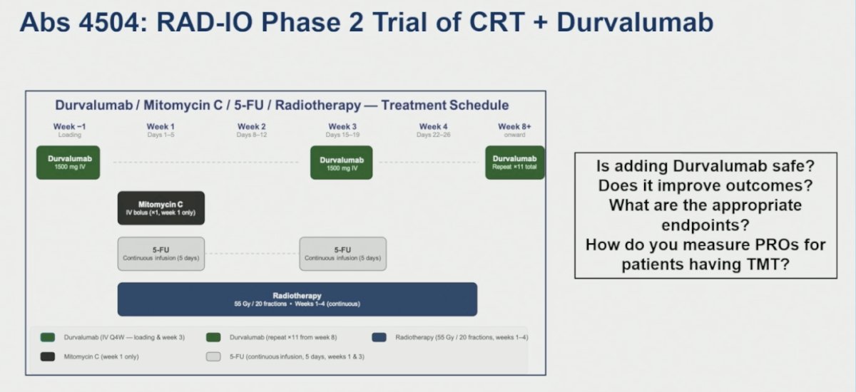 Building on the evolving interest in bladder-sparing strategies, Dr. Sridhar highlighted the phase 2 RAD-IO trial evaluating the addition of durvalumab to chemoradiation with mitomycin C and 5-FU in patients undergoing TMT. The study was designed not only to determine whether adding immunotherapy to chemoradiation is safe and improves outcomes, but also to address broader questions in the bladder preservation space, including what the most appropriate clinical endpoints should be and how best to incorporate patient-reported outcomes for patients receiving TMT.&nbsp;