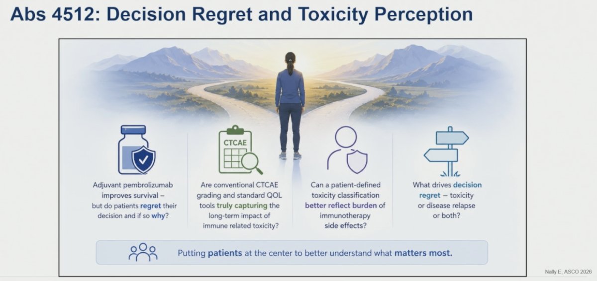 Lastly, she highlighted Abstract 4512, evaluating decision regret and toxicity perception in patients receiving adjuvant pembrolizumab for RCC. She emphasized that although adjuvant pembrolizumab improves survival outcomes, important questions remain regarding how patients perceive treatment-related toxicity and whether some patients ultimately regret their treatment decisions. The study also explored whether conventional CTCAE grading systems and current quality-of-life tools adequately capture the real-world burden of immune-related adverse events, and whether patient-defined toxicity classifications may better reflect treatment impact. Ultimately, she noted that understanding what drives decision regret, treatment toxicity, disease recurrence, or both remains critical to improving patient-centered care and shared decision-making in the adjuvant setting.