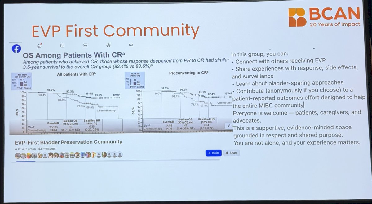 The community provides a forum for patients to share experiences related to treatment response, side effects, surveillance, and quality of life, while also helping patients connect with others facing similar decisions. He noted that the group serves not only as a source of support but also as a platform for collecting patient-reported experiences that may help inform and improve care for the broader MIBC community.