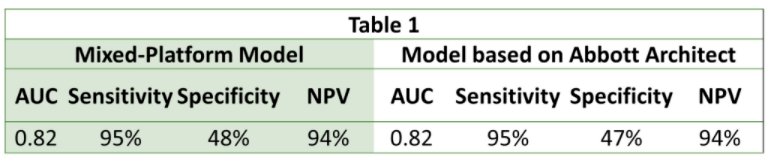 ASCO GU22_MiCheck-01-1.jpg