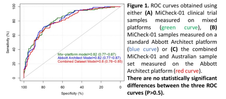 ASCO GU22_MiCheck-01-2.jpg