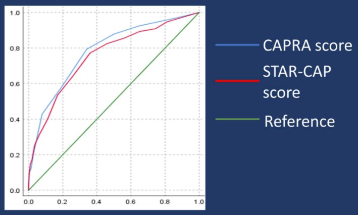 ASCOGU22_Miura_STARCAP-1.jpg