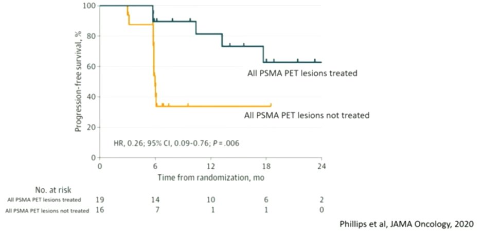 PSMA PET-2.jpg