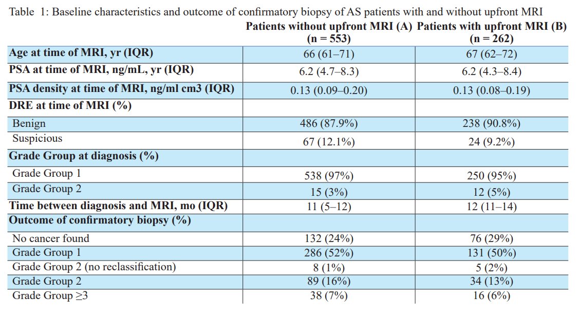 PRIAS study-1.jpg