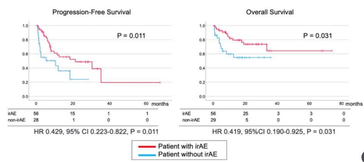 metastatic RCC-0.jpg