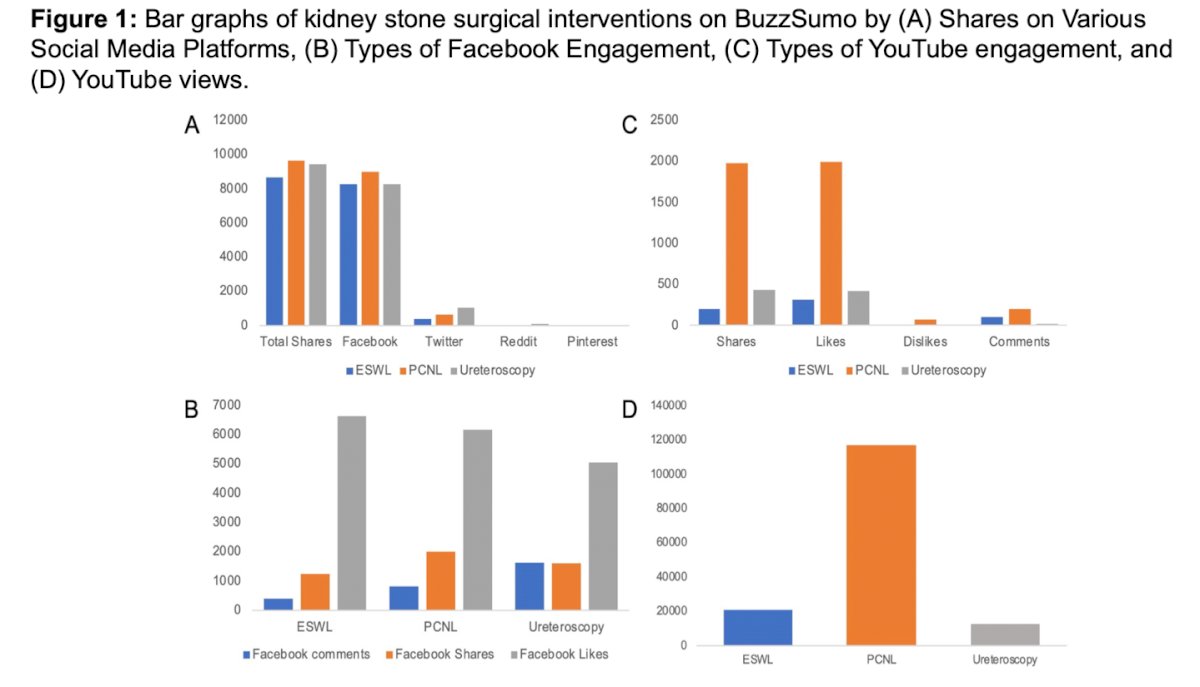 BuzzSumo-0.jpg