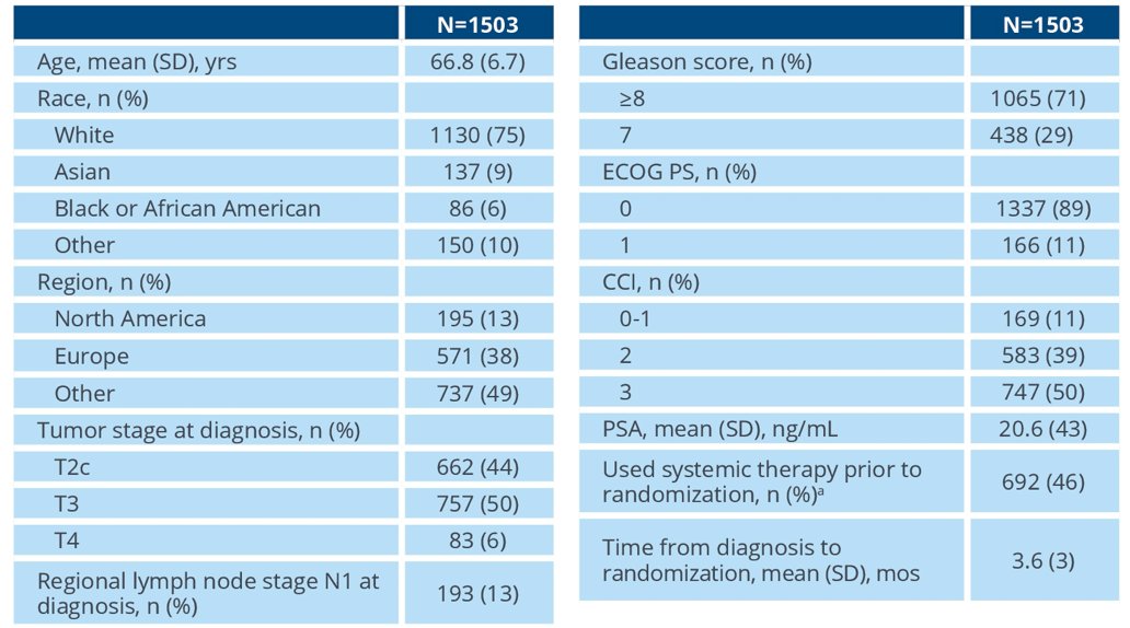ASCO ATLAS study-1.jpg
