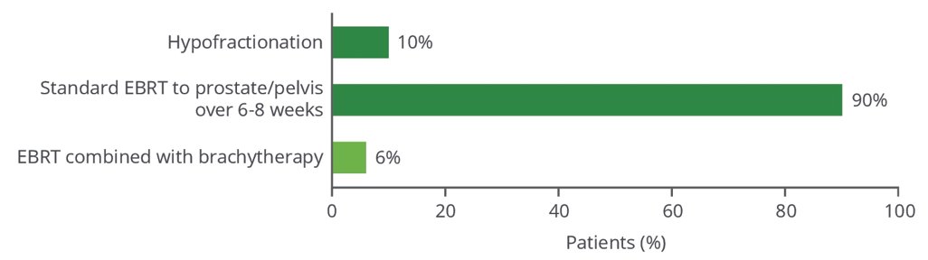 ASCO ATLAS study-2.jpg
