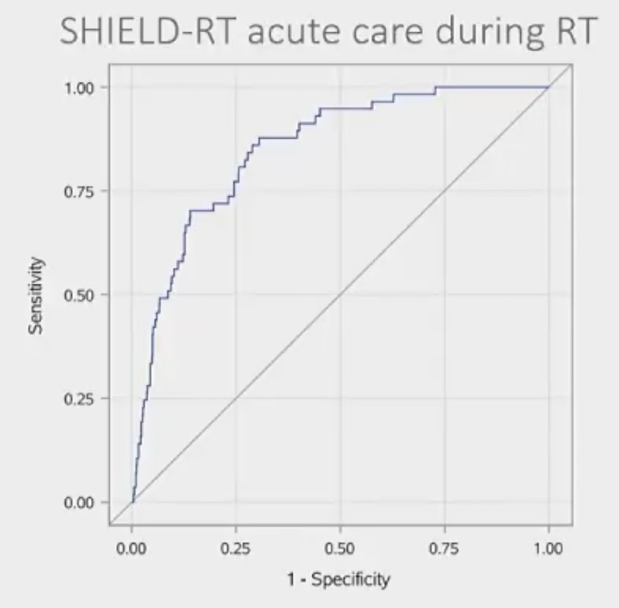shield rt acute.jpg