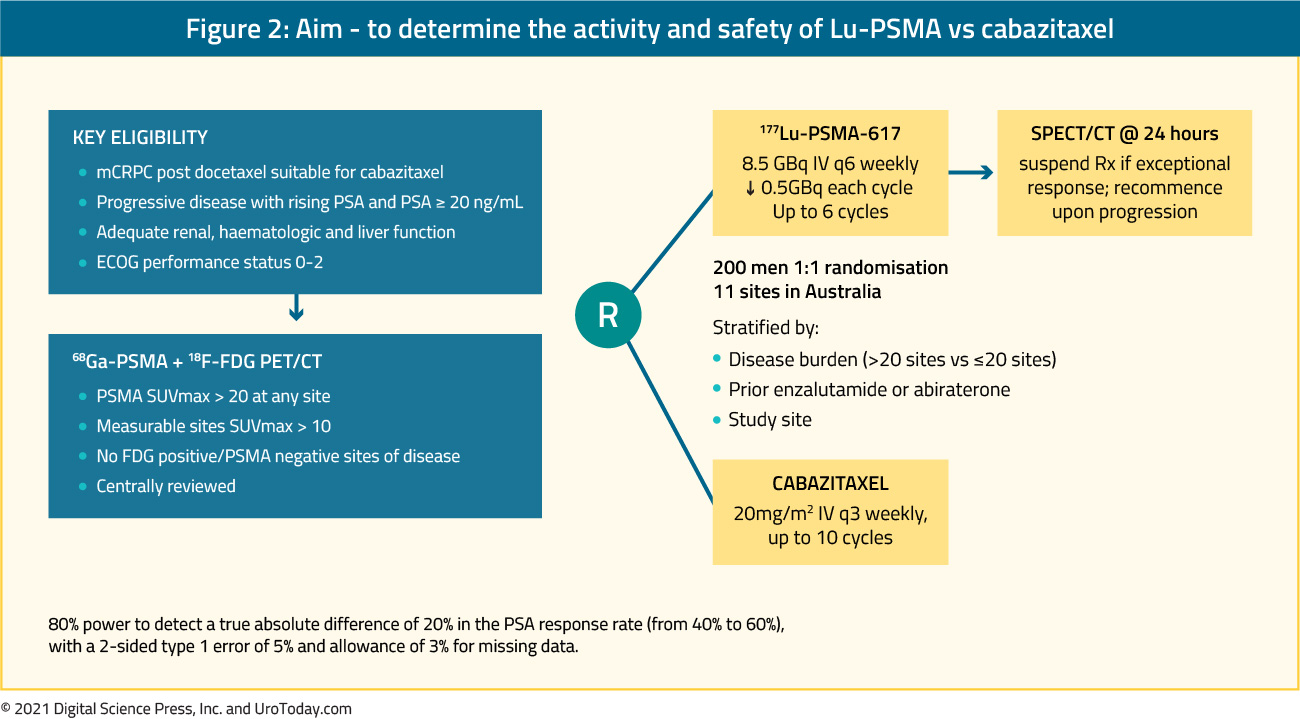 figure-2-SPLASH-POINT-article2x.jpg