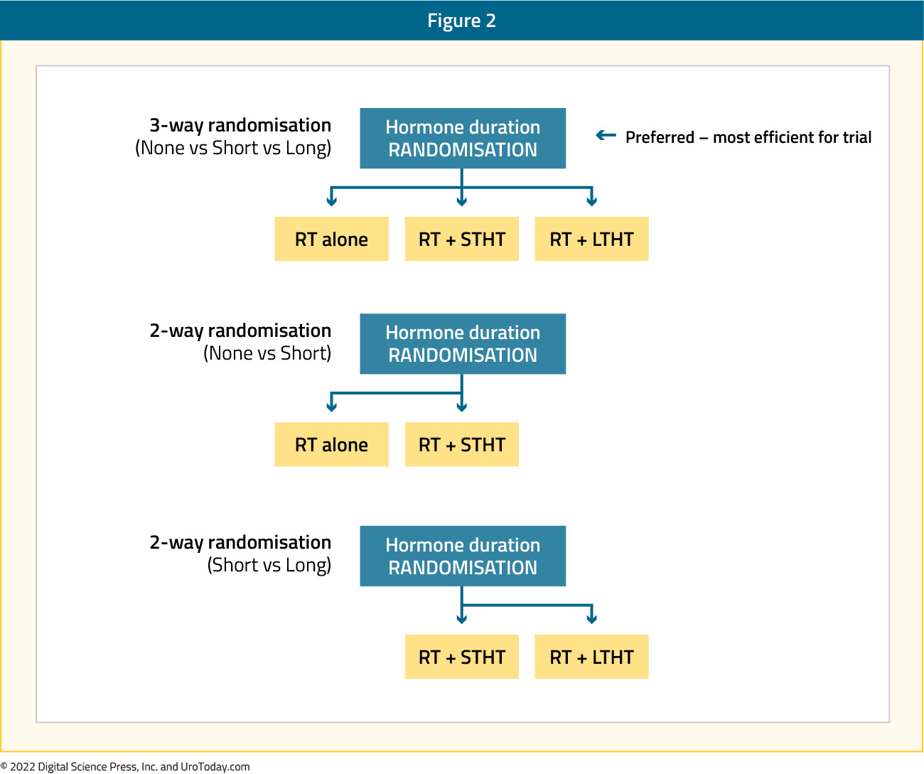 figure-2-XRT-42x.jpg